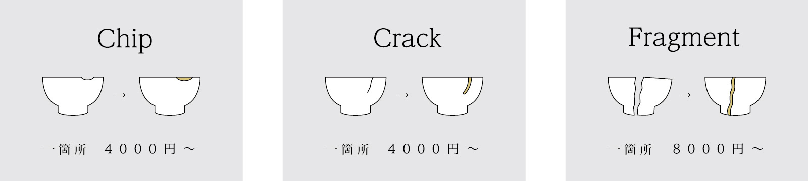 kintsugi